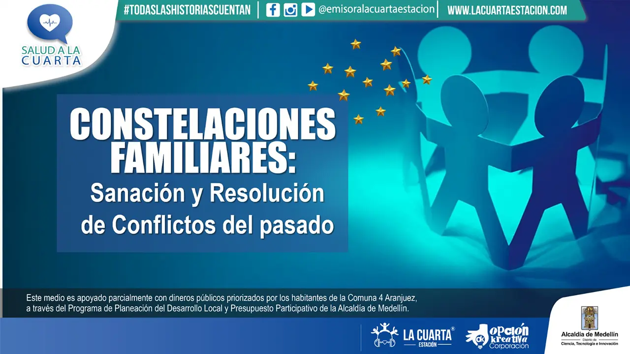 Constelaciones Familiares: Sanación y Resolución de Conflictos del Pasado 🔎👨‍👩‍👧‍👦✨🔒🖇️