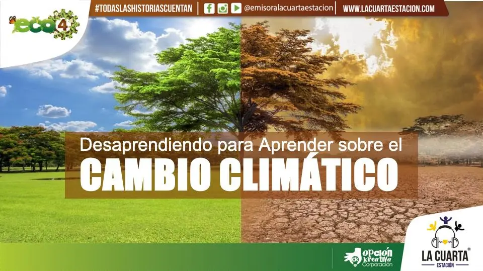 Desaprendiendo para Aprender Sobre el Cambio Climático