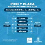 PICO Y PLACA TABLA GENERAL (1)